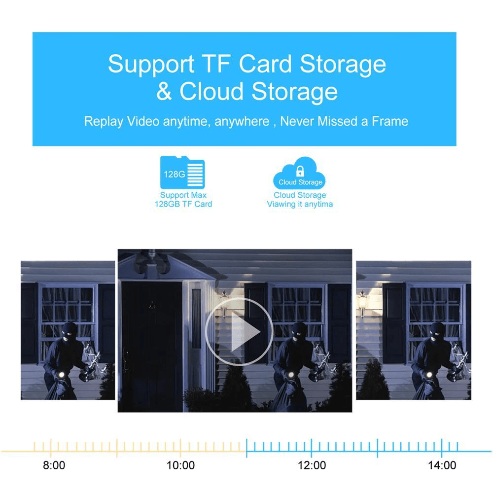камери-за-видеонаблюдение-технополис камери-за-видеонаблюдение-технополис